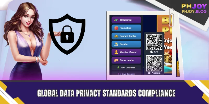 global data privacy standards compliances